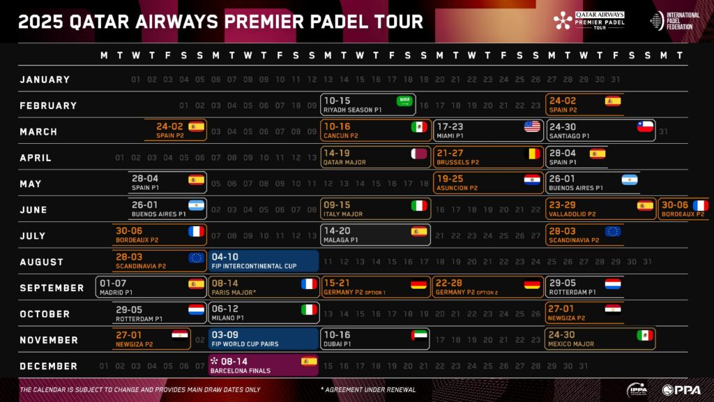 Qatar Airways Premier Padel